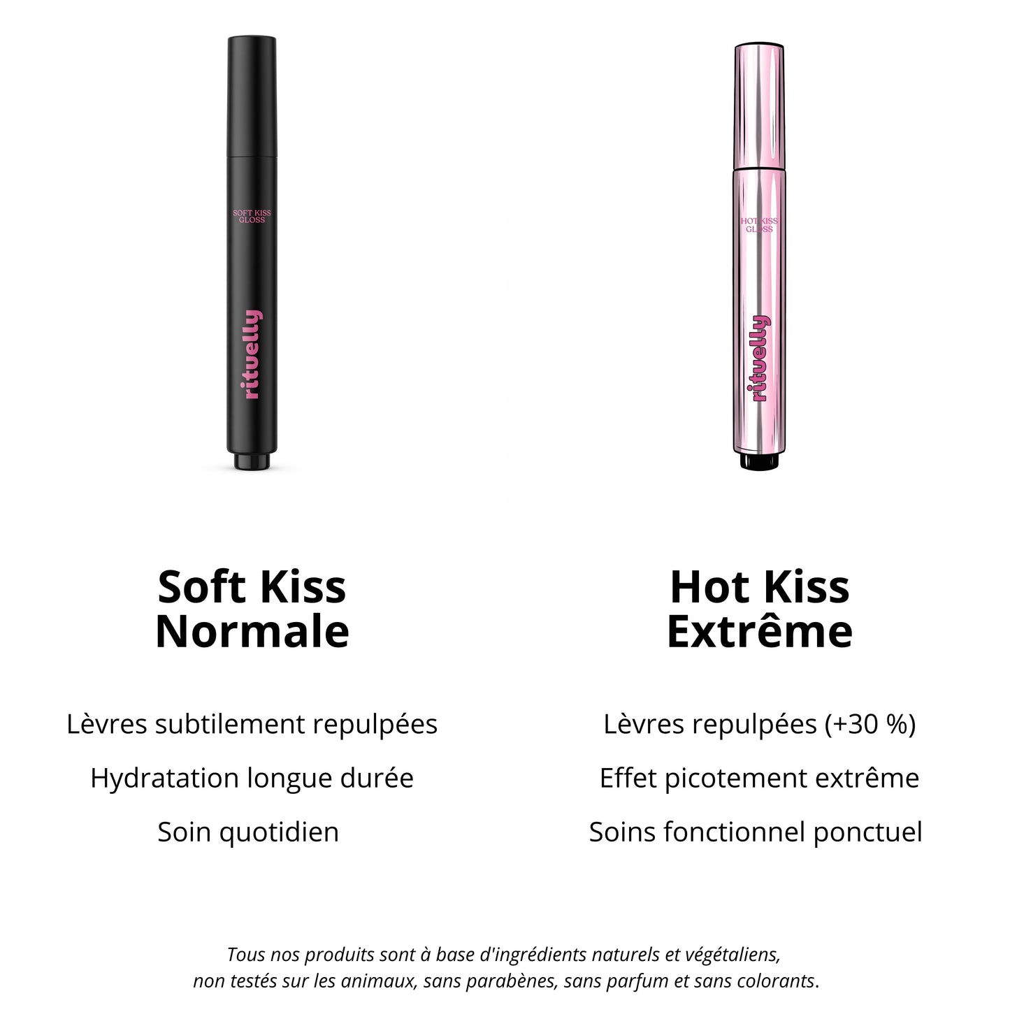 Soft Kiss Gloss | Rituelly